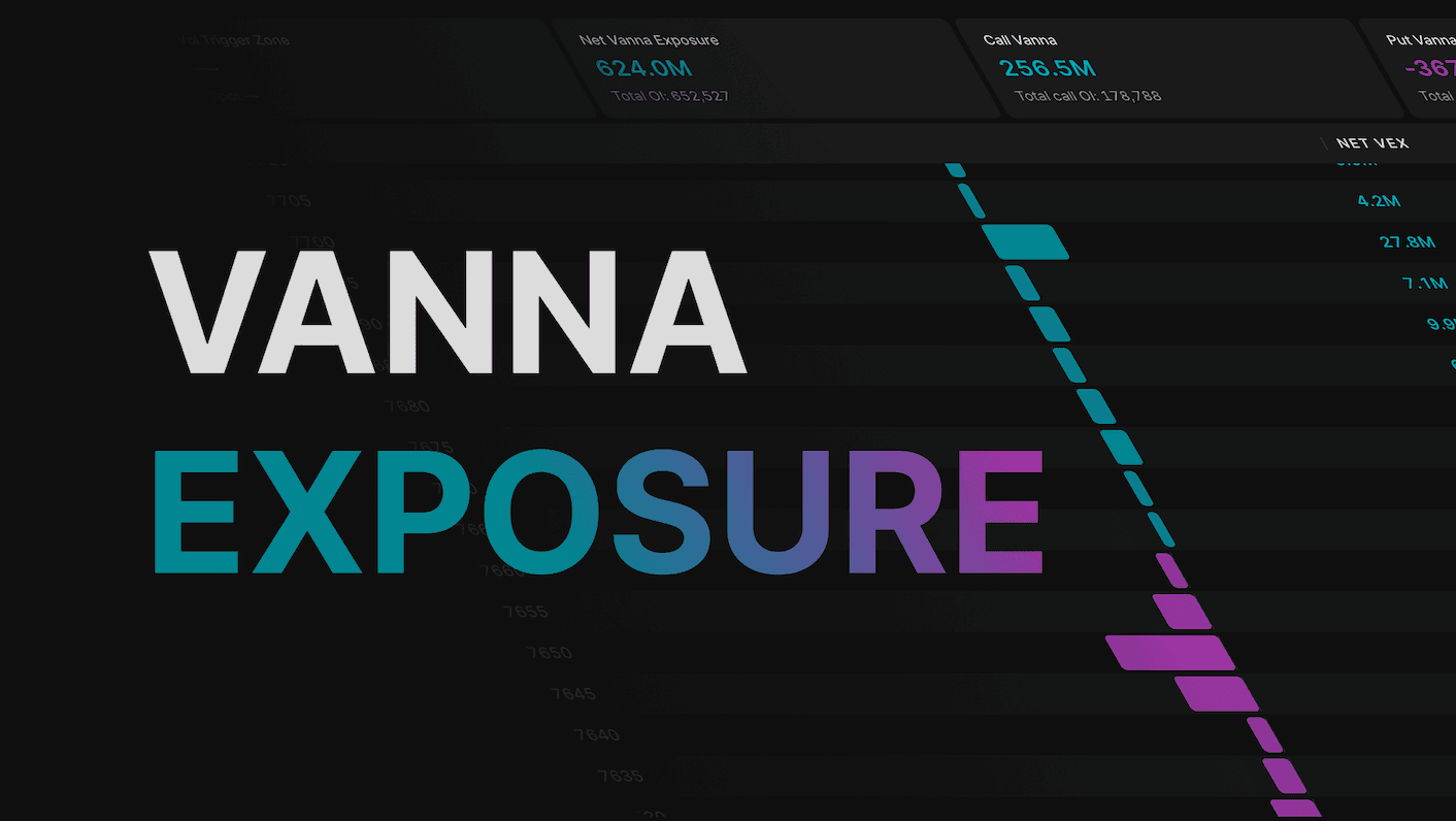 Vanna Exposure (VEX): When Volatility Moves the Tape